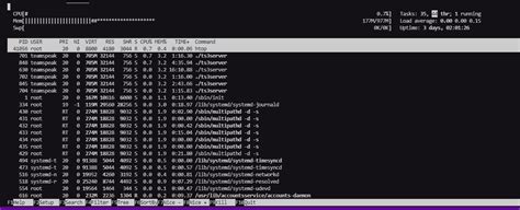 Remote SSH with Arduino 的图像结果
