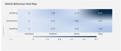Image result for Angular Plotly JS Heatmap