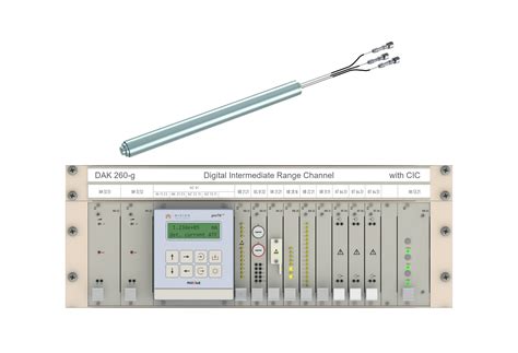IRM 510™ Intermediate Range Monitor | Mirion