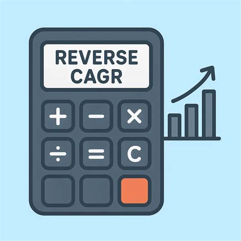 Reverse CAGR Calculator - DealsNow.in