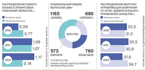 Цифровые финансовые активы — Википедия
