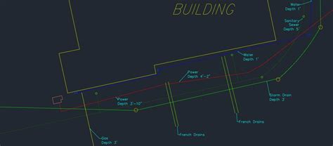 Image result for Subsurface Utility Marker