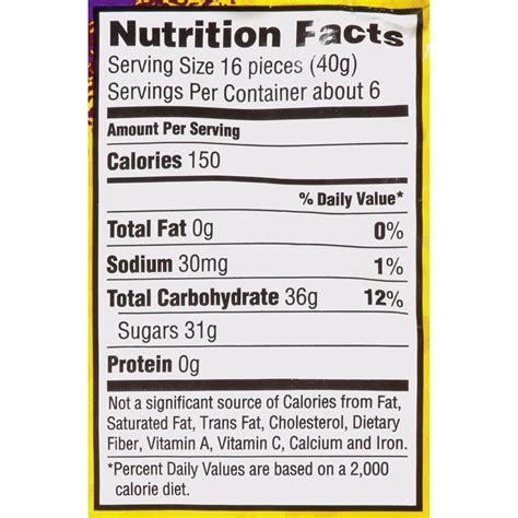 Sour Patch Kids Nutrition Facts - New Product Opinions, Packages, and ...