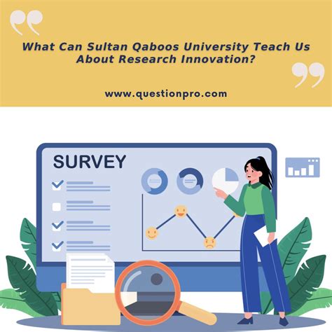 Image result for Research Question QuestionPro