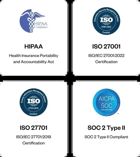 Customer Service Experience Example 的图像结果