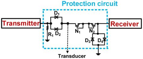 Protection Circuit Design for Ultrasound Transducers | MDPI