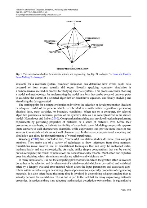 Computer Simulation Chemistry Materials 的图像结果