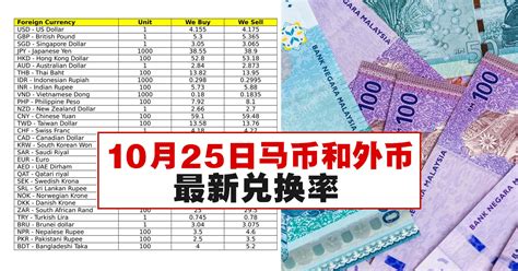 21种外币可即时兑换！珠海首台数字人民币外币兑换机亮相