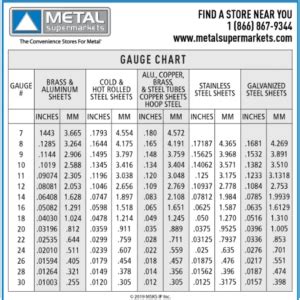 Understanding Metal Thickness: The Ultimate Guide to Gauge, Sheet, and ...