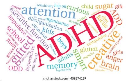 Image result for Prefrontal Cortex Brain Conductor Cartoon