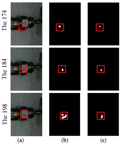 Multizone Leak Detection Method for Metal Hose Based on YOLOv5 and OMD-ViBe Algorithm