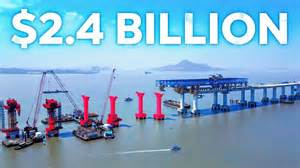 India's Most Impressive Megaprojects in 2023