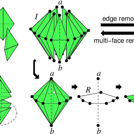 Image result for Data Structures Jonathan Shewchuk
