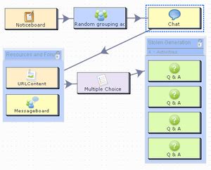LAMS Tutorial 的图像结果