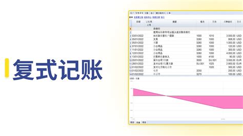 代理记账主要有哪几种类型？ - 知乎