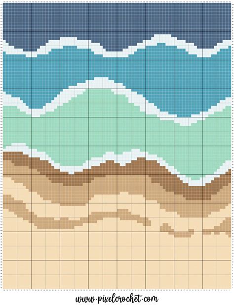 Image result for C2C Wave Pattern