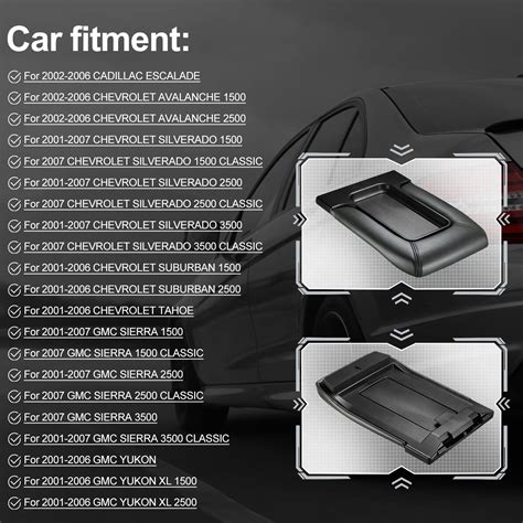 Buy Flashark Center Console Lid Replacement Kit for 2001-2007 Chevrolet ...