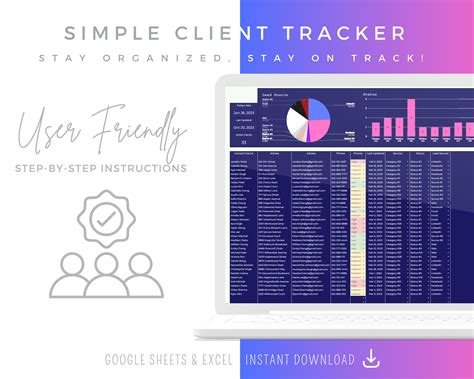 Customer Tracker 的图像结果