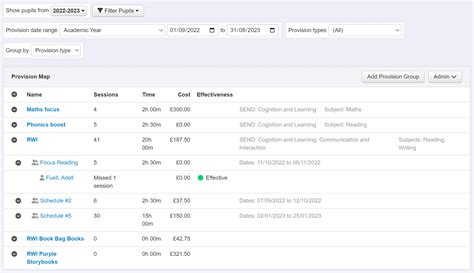 Communication Provision Map 的图像结果