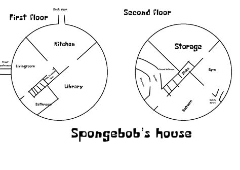 Spongebobs Schlafzimmer