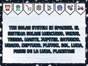 THE SOLAR SYSTEM IN SPANISH, EL SISTEMA SOLAR! MERCURIO, VENUS, TIERRA ...