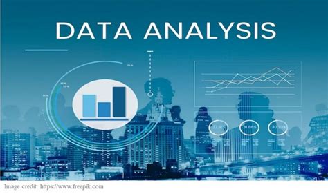 Image result for Advanced Analytics Software Reviews