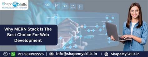 Why MERN Stack Is The Best Choice For Web Development