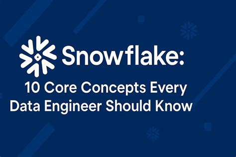 Image result for Snowflake Simple Learning
