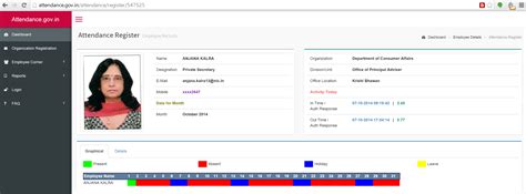 Delhi's bureaucrats scramble to comply as Modi's biometric attendance ...