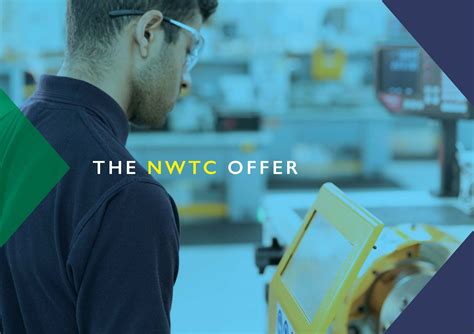 Image result for NWTC Tutorial in Submitting Documents