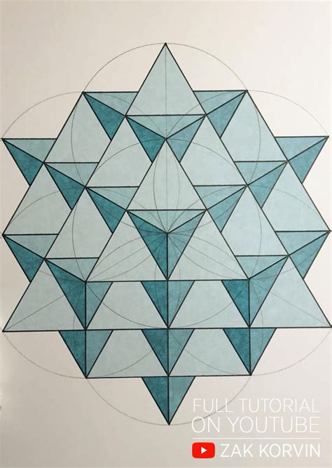 Image result for Geometry Tutorial
