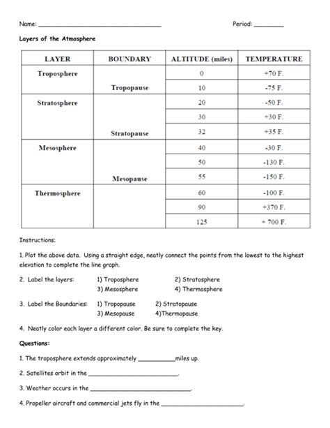 Image result for Selenium Python Cheat Sheet PDF
