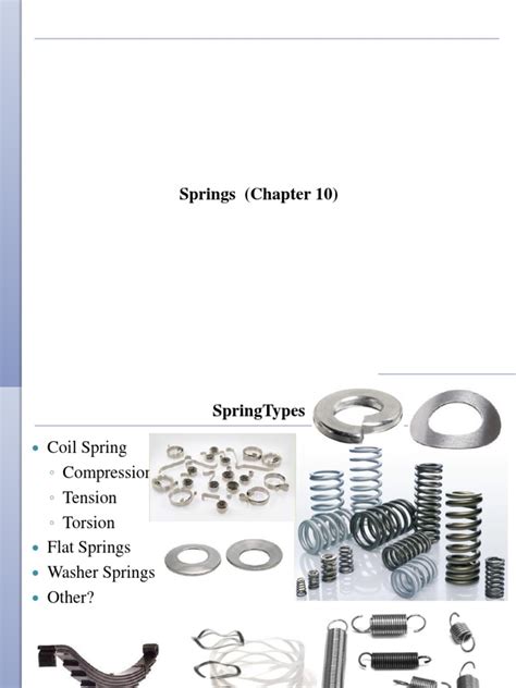 Compression Spring Design 的图像结果