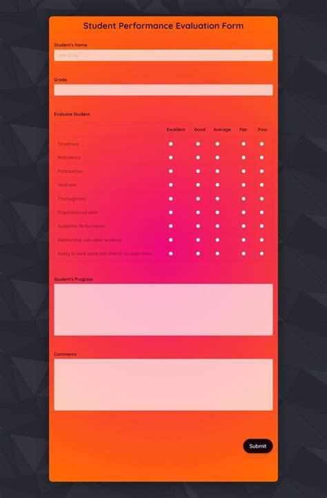 Image result for Student Performance Evaluation