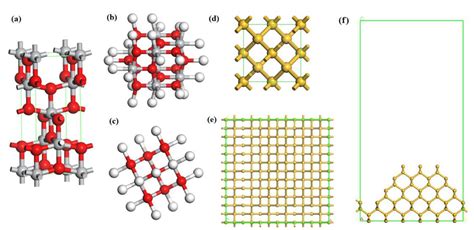 Removal Mechanism Investigation of Ultraviolet Induced Nanoparticle ...