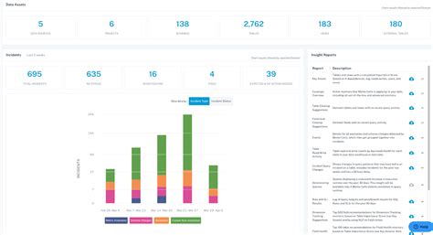Data Reliability Engineer 的图像结果