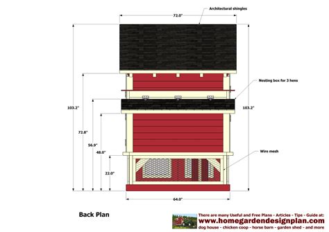 Chicken Cage Plans at Patricia Logan blog