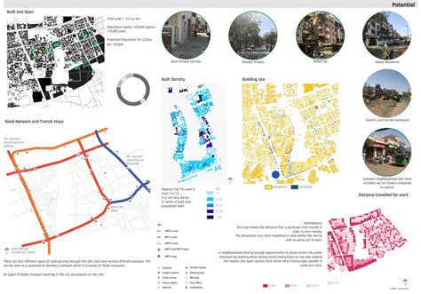 High Density Walkable neighbourhood | CEPT - Portfolio