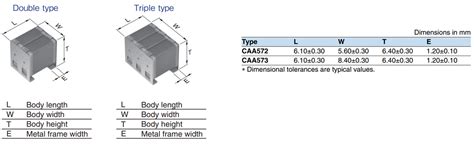 CA Series Inline MEGACAP MLCCs - TDK | Mouser