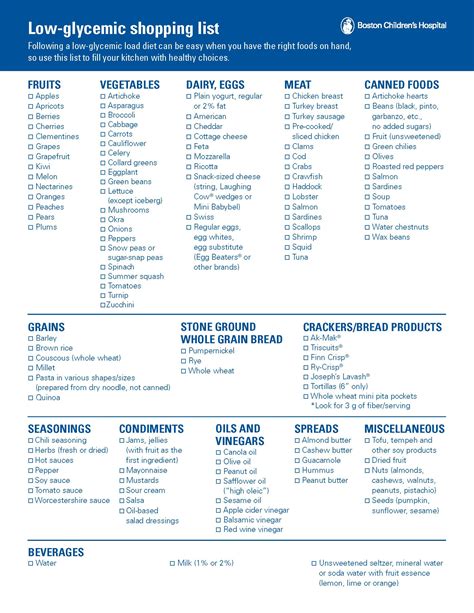 Low Glycemic Foods List Printable
