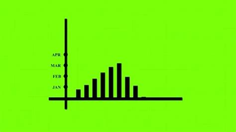 Animated Graph 的图像结果
