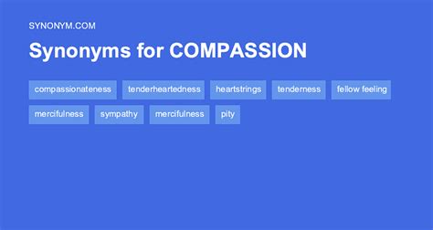 Image result for compunctions synonyms