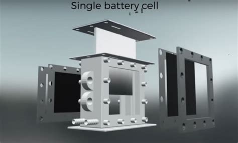 Your Car Can Run On Water And Air With This Made-In-India Battery ...