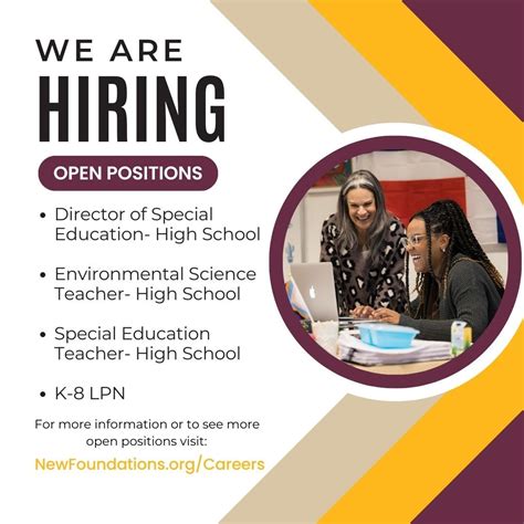 New Foundations Charter School on LinkedIn: We are hiring! Visit ...