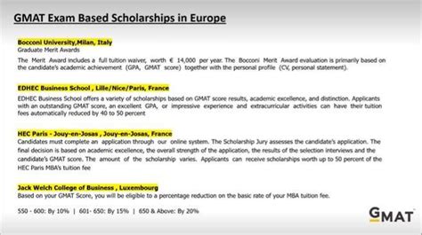 Know how GMAT exam is much more than an MBA entrance test