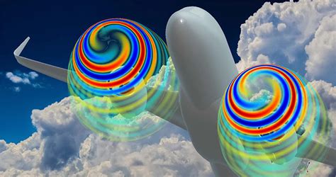 Image result for Python Script Actran