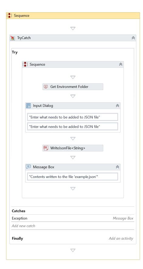 Image result for How to Write JSON