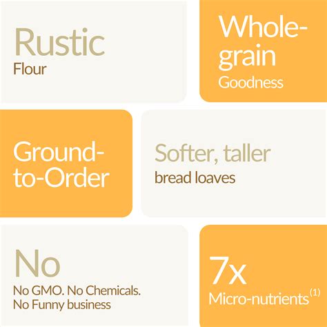 Products – TWF Flours