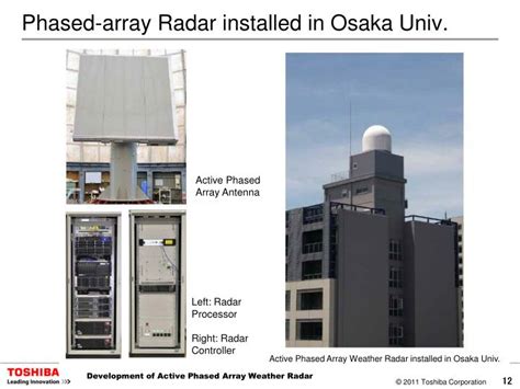 Image result for Phased Array Radar