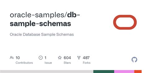 Oracle Samples 的图像结果